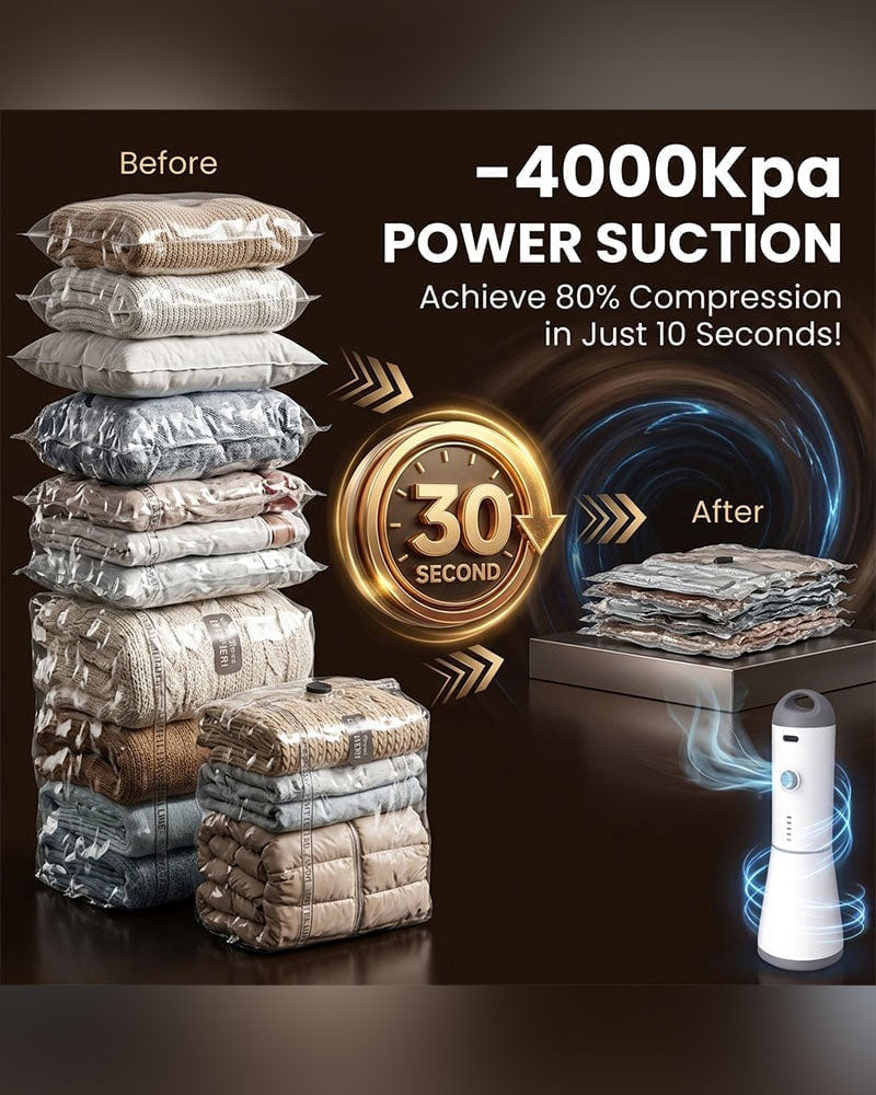 Travel Vacuum Bags with Portable Electric Pump